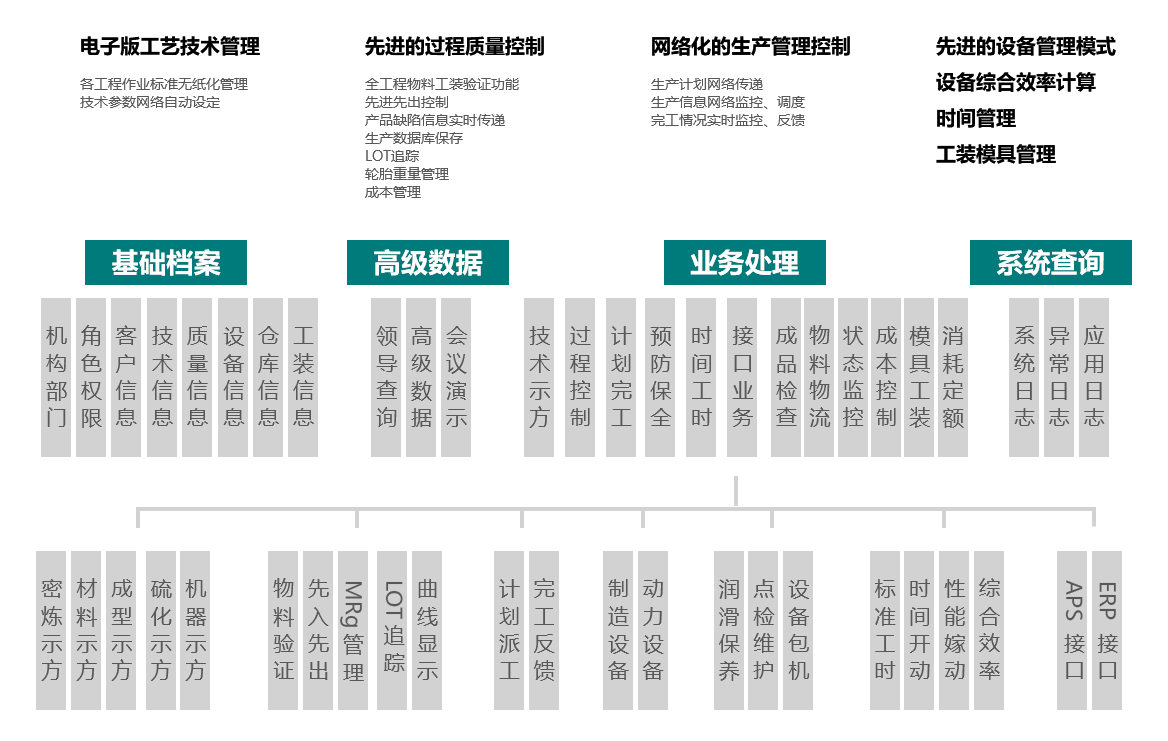 威斯尼斯wns888(中国)官方网站入口