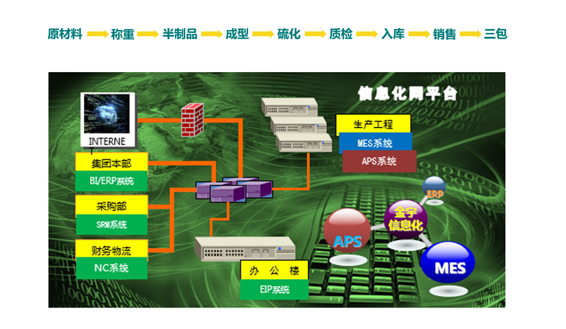 威斯尼斯wns888(中国)官方网站入口